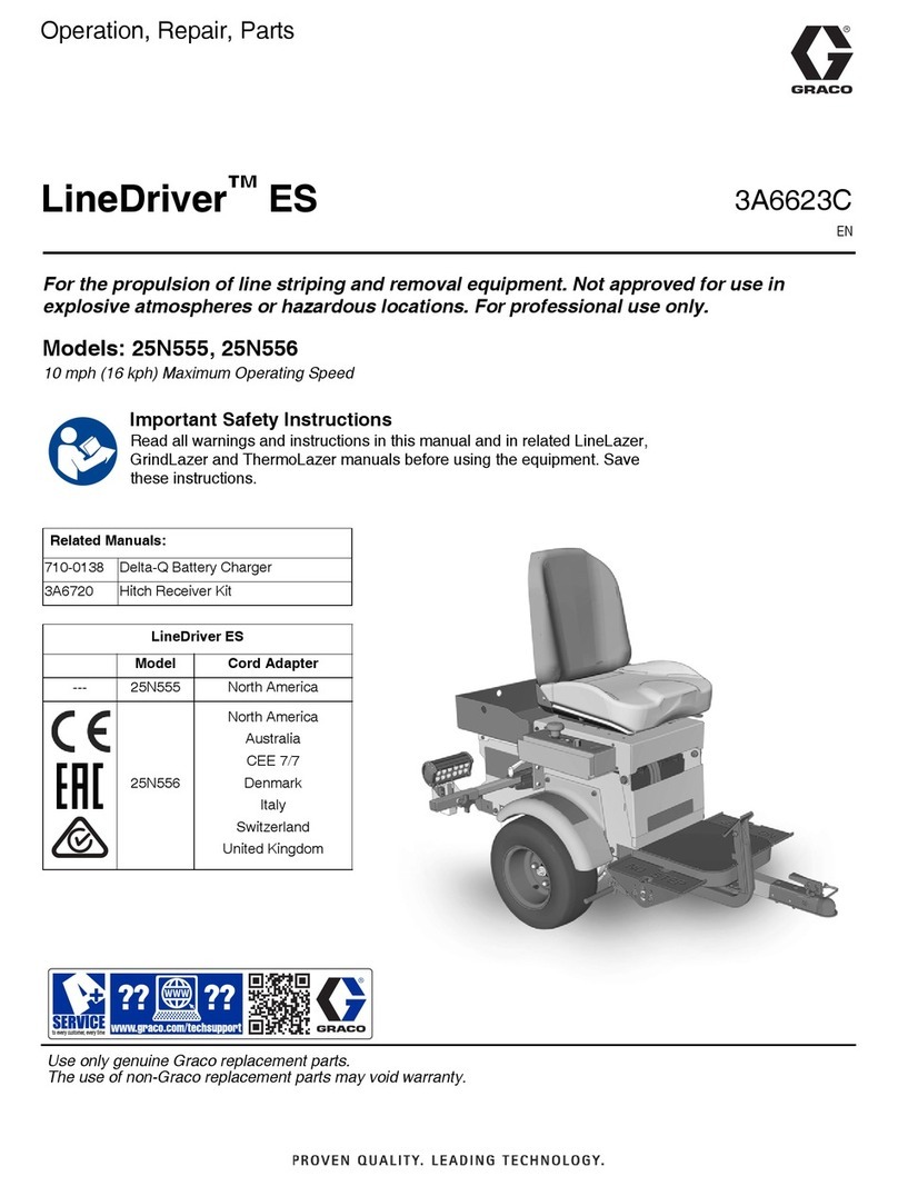 Graco LineDriver ES Series Operation - repair - parts Graco LineDriver ES Series Operation - repair - parts