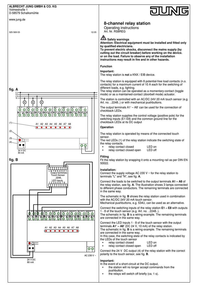 Jung RS8REG User manual
