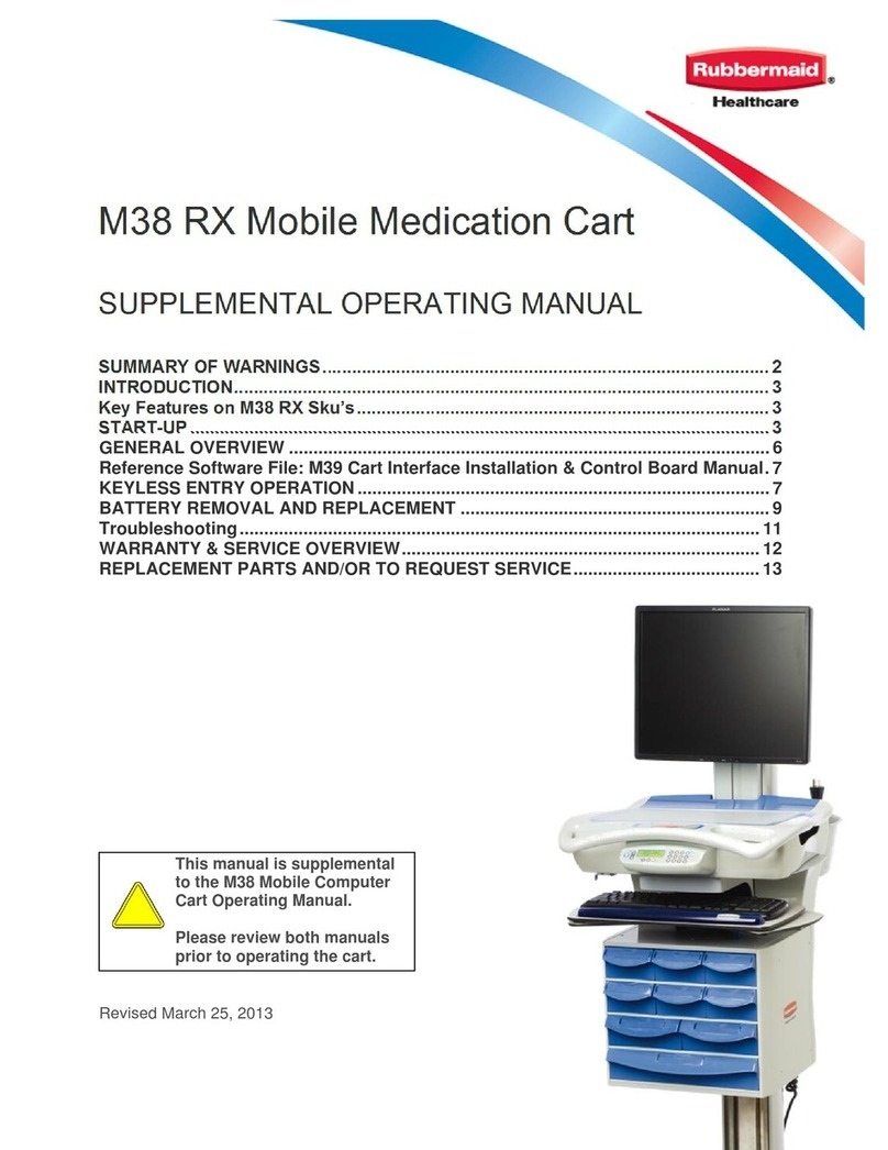Rubbermaid M38 Supplemental operating manual