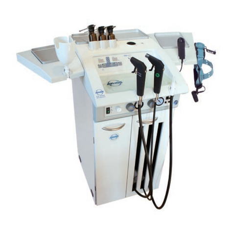 Atmos S 61 User manual Atmos S 61 User manual