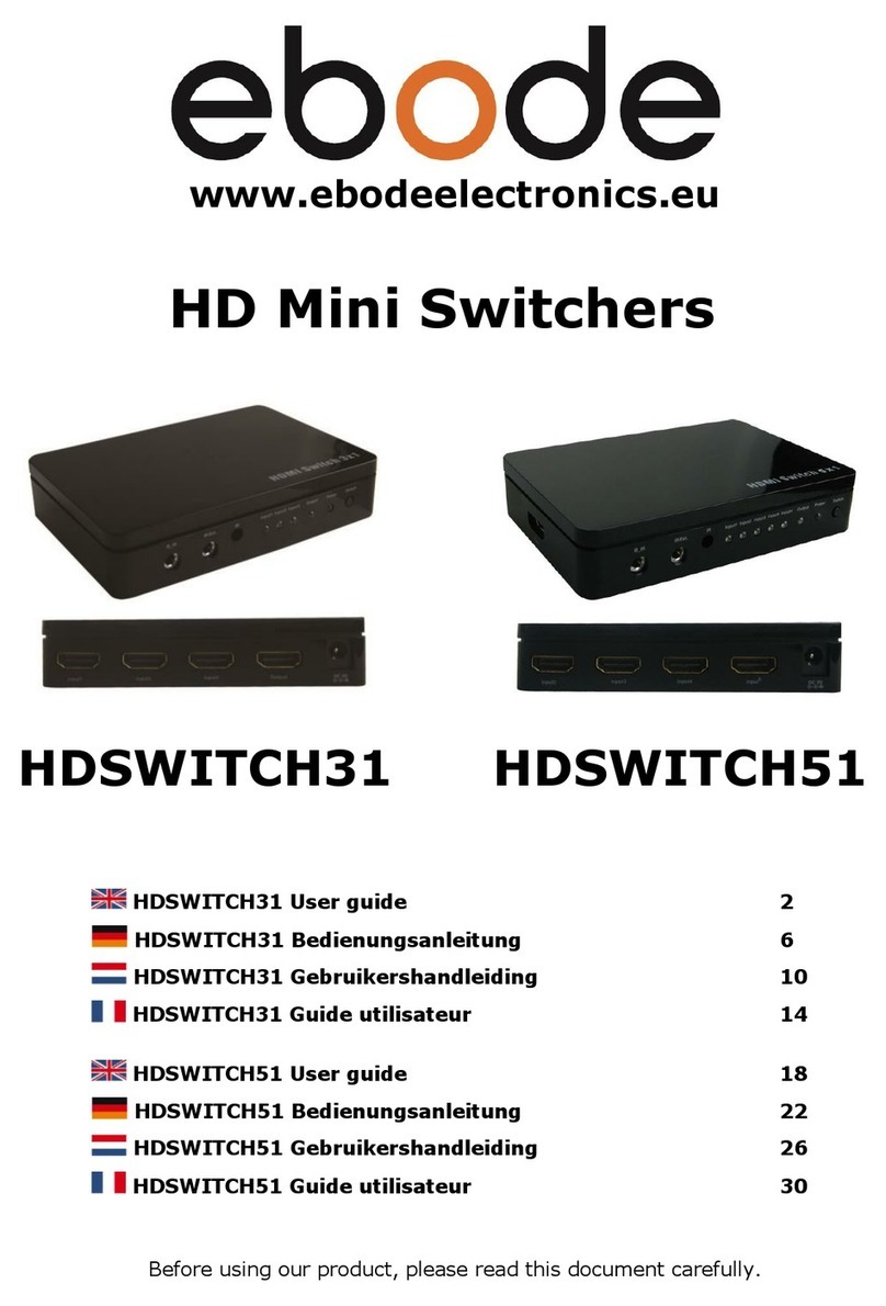 Ebode HDSWITCH31 User manual
