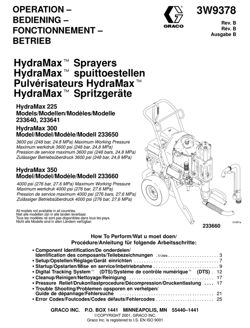 Graco HydraMax Series Operation