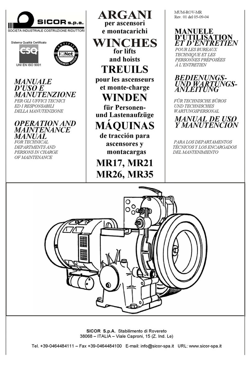 Sicor MR17 User manual