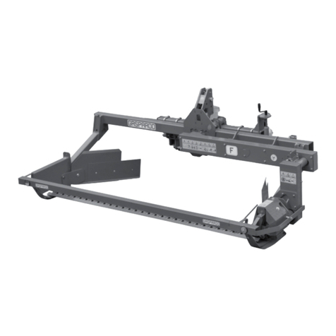 Gaspardo F Plus Guide