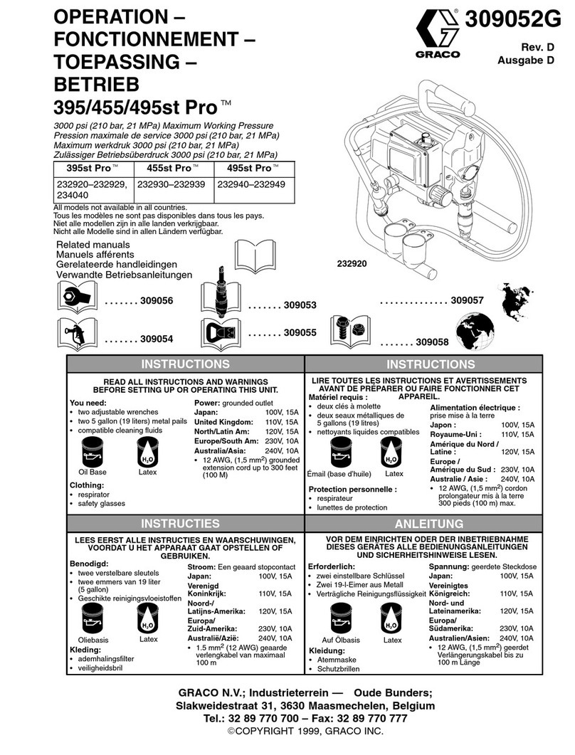 Graco 455st Pro Operation
