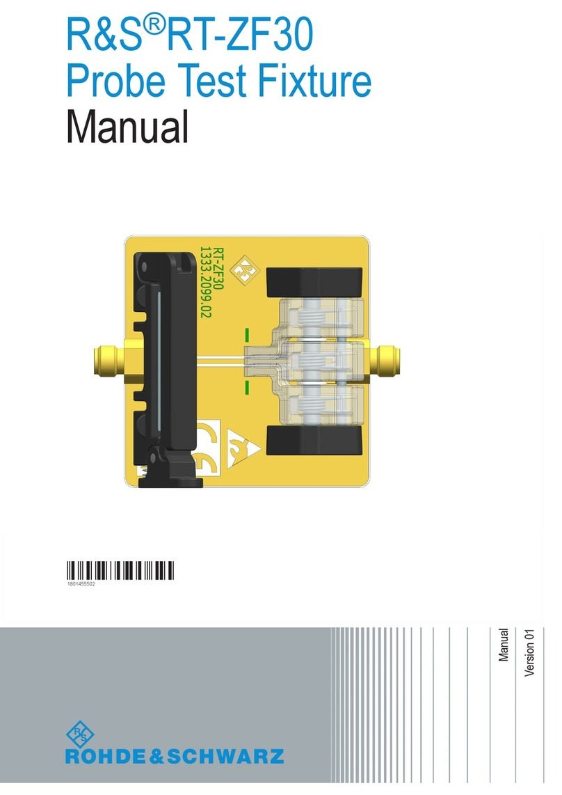 Rohde & Schwarz RT-ZF30 manual