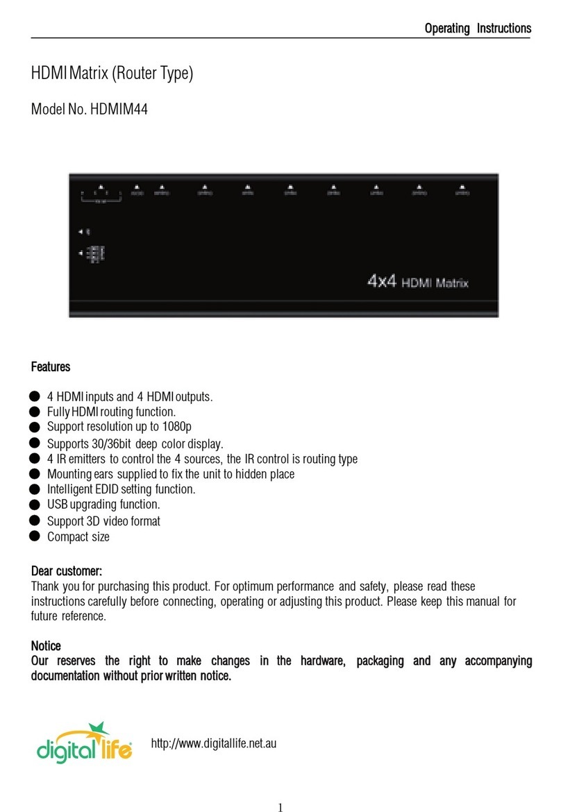 Digital Life HDMIM44 User manual
