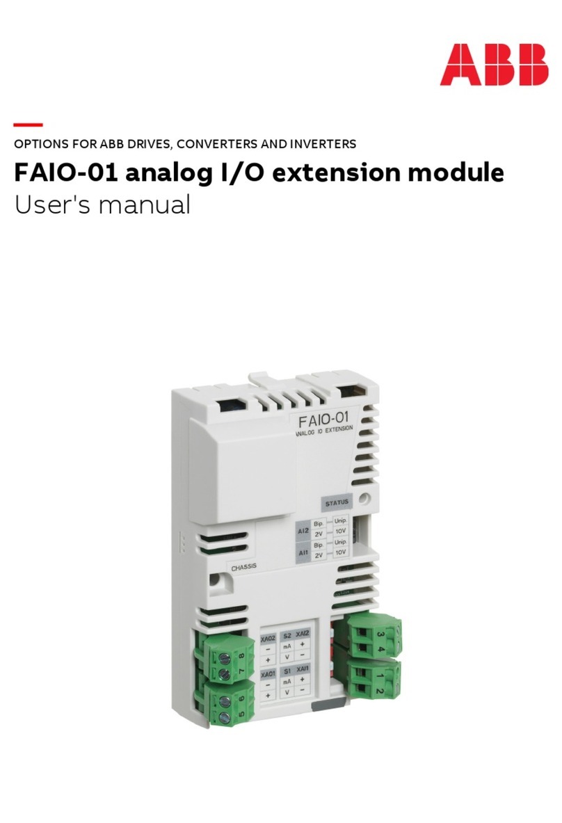 ABB FAIO-01 User manual