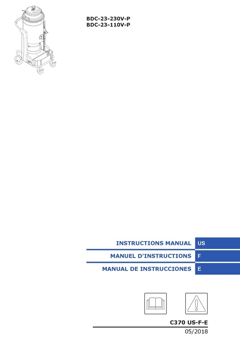 Blastrac BDC-23-230V-P instruction manual