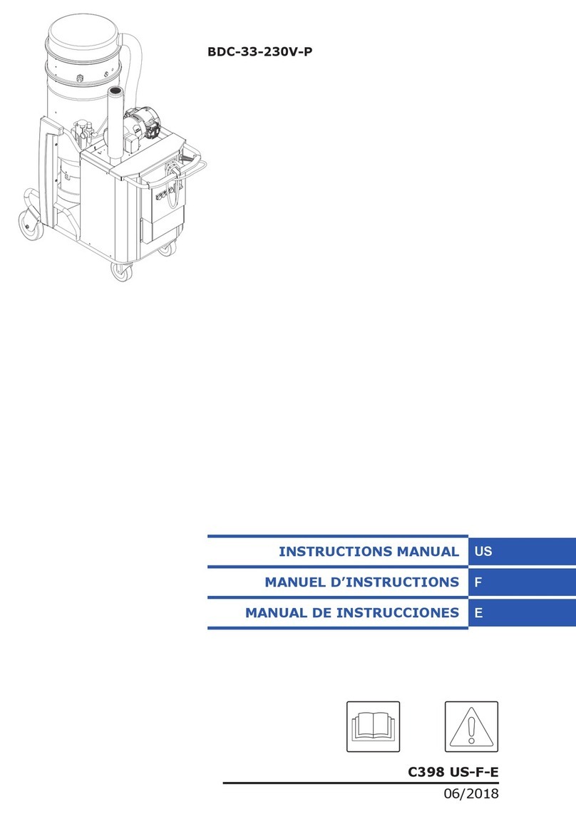 Blastrac BDC-33-230V-P instruction manual