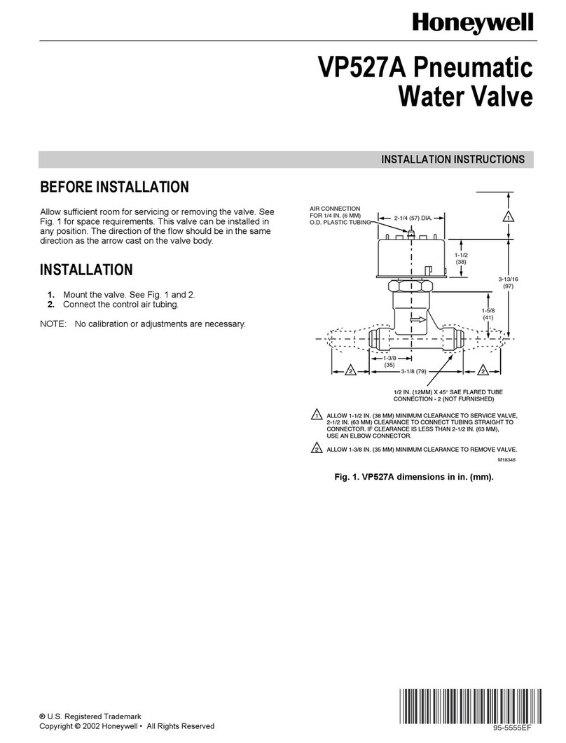Honeywell VP527A User manual