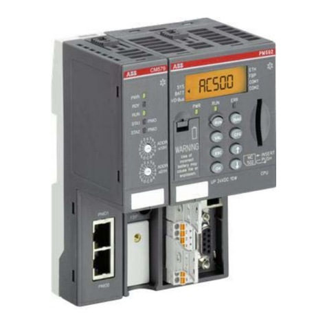 ABB ACS310 User manual