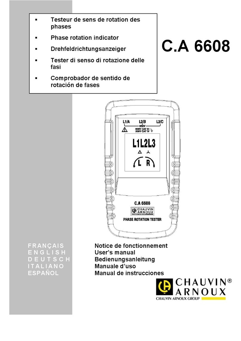 Chauvin Arnoux C.A 6608 User manual