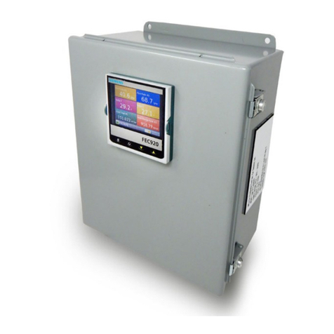 Siemens SITRANS FEC920 quick start guide