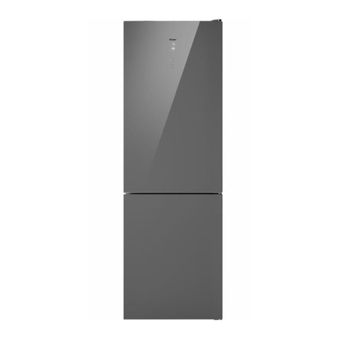 Candy COMBI User manual Candy COMBI User manual