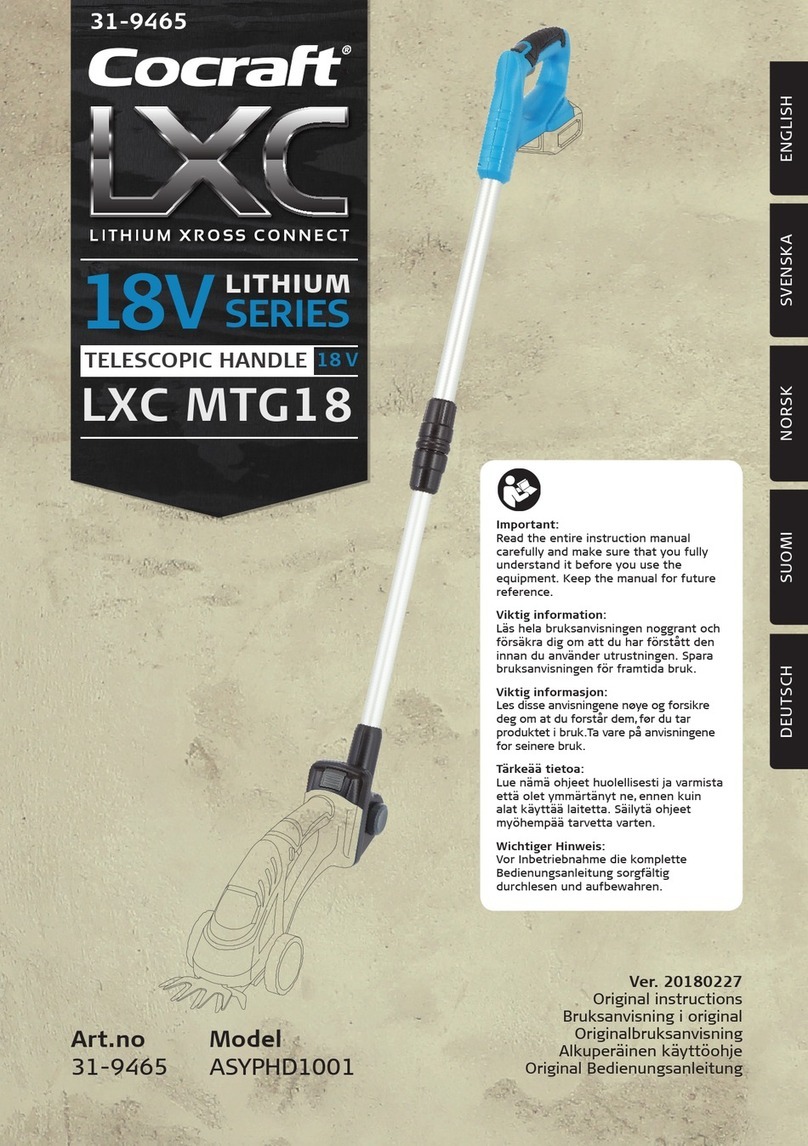 Cocraft LXC MTG18 User manual