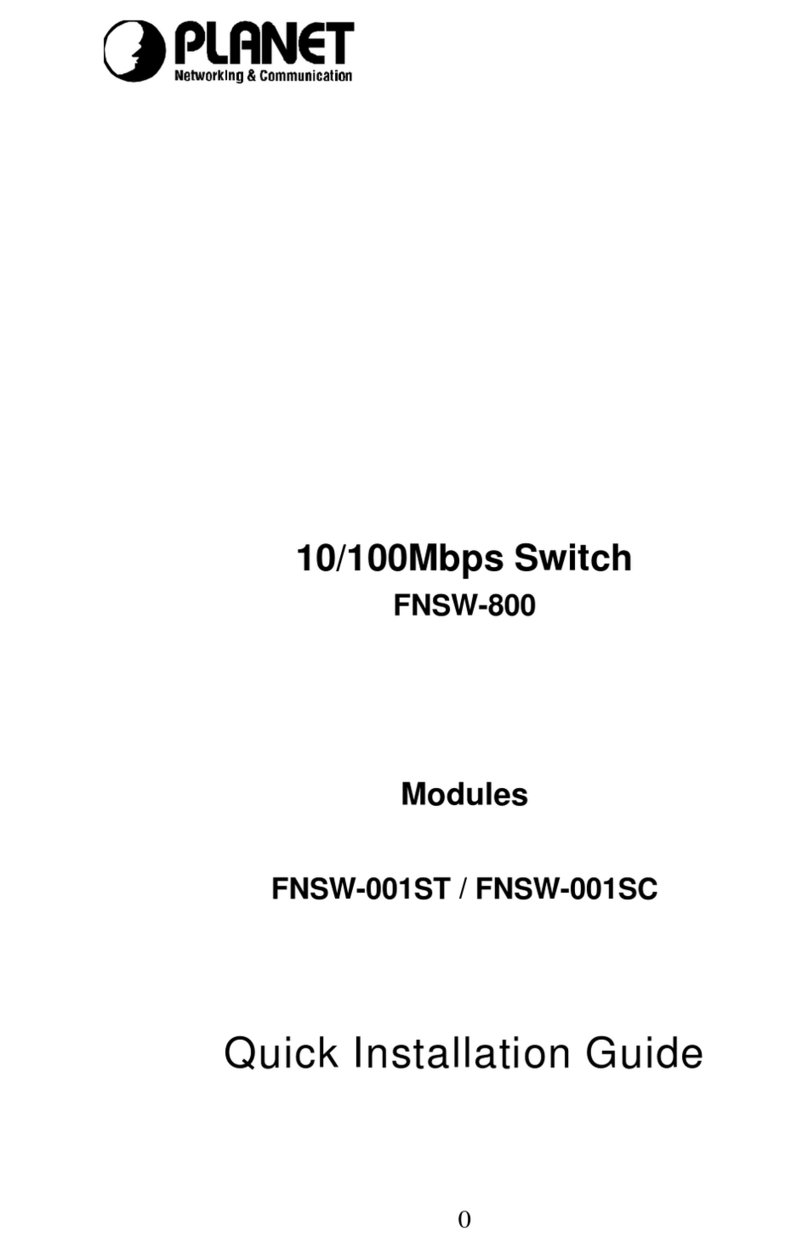 Planet NOVASwitch Series User manual