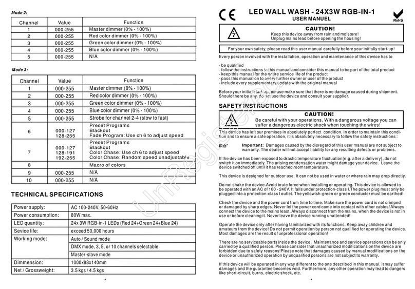 Unrec 24X3W RGB-IN-1 user manual
