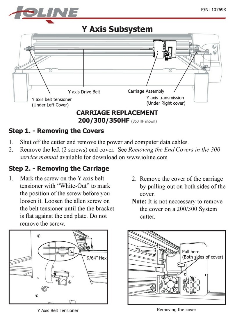 Ioline 350HF User manual Ioline 350HF User manual