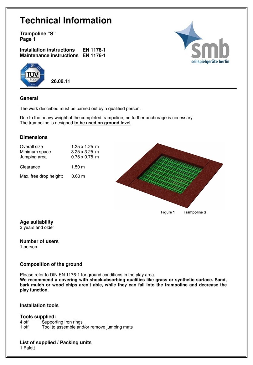 SMB S Series technical information