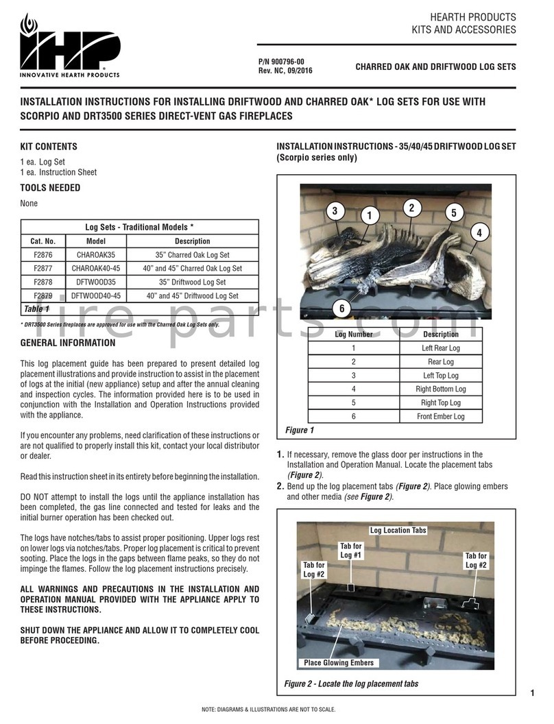 IHP CHAROAK35 User manual