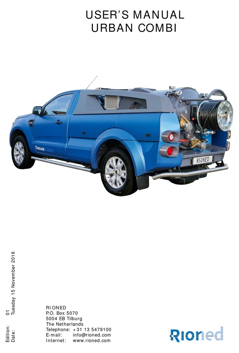 Rioned URBAN COMBI User manual