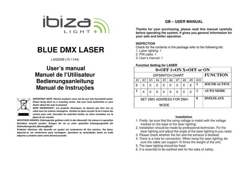 Ibiza LAS200B user manual