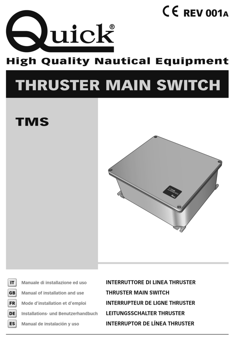 Quick TMS Reference manual