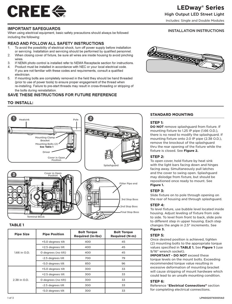Cree LEDway Series User manual
