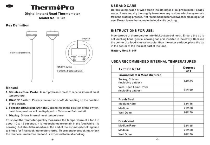 ThermoPro TP-01 User manual