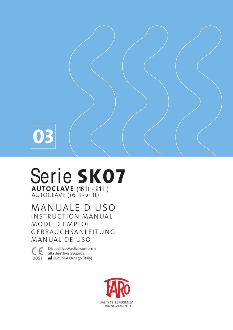 Faro SK07 Series instruction manual