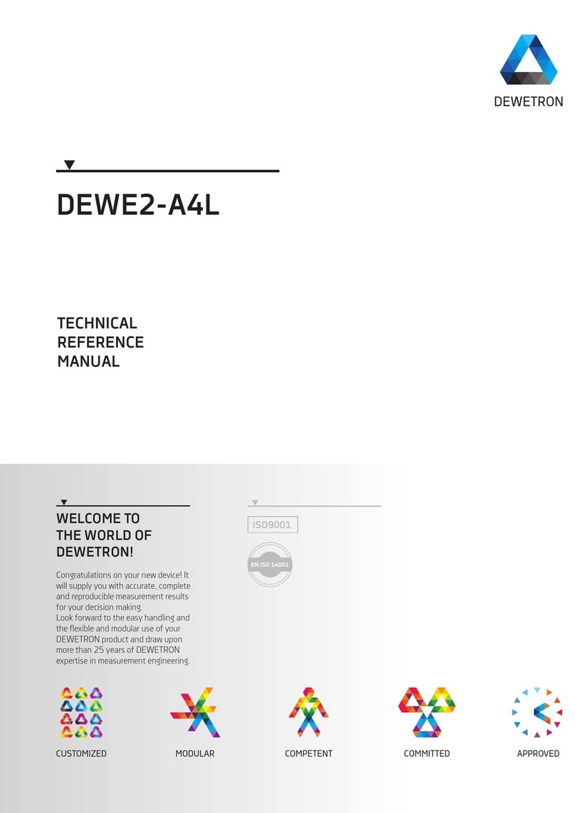 Dewetron DEWE2-A4L Technical reference manual