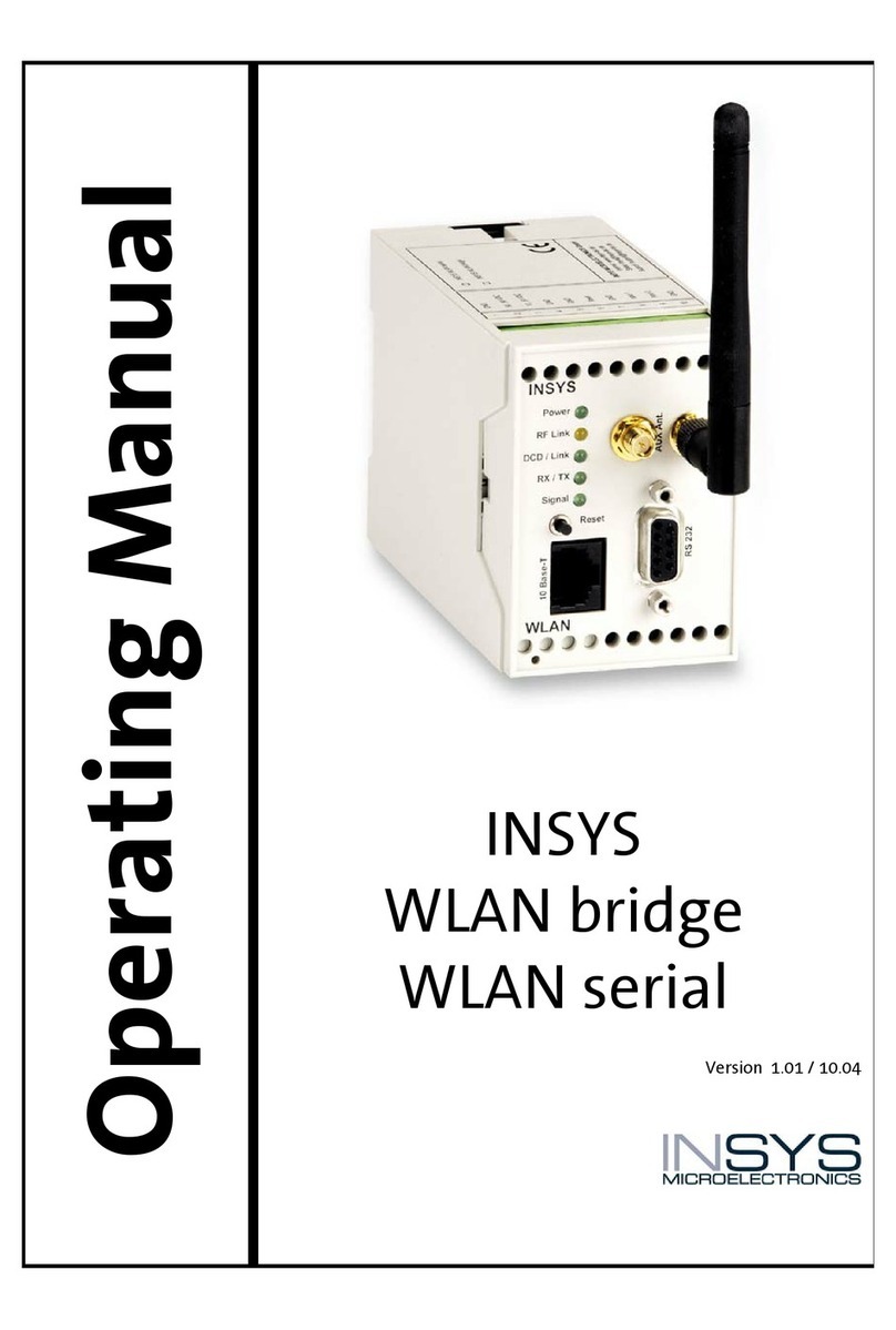 INSYS WLAN bridge User manual