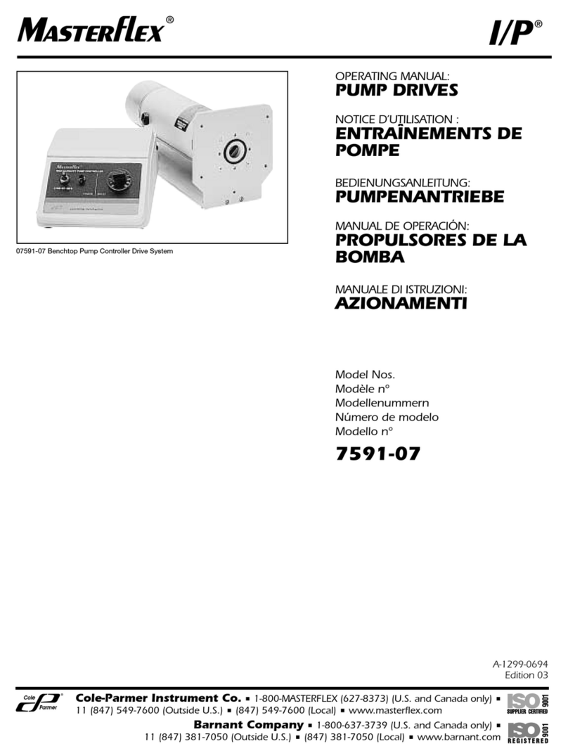 Cole Parmer MasterFlex I/P 7591-07 User manual