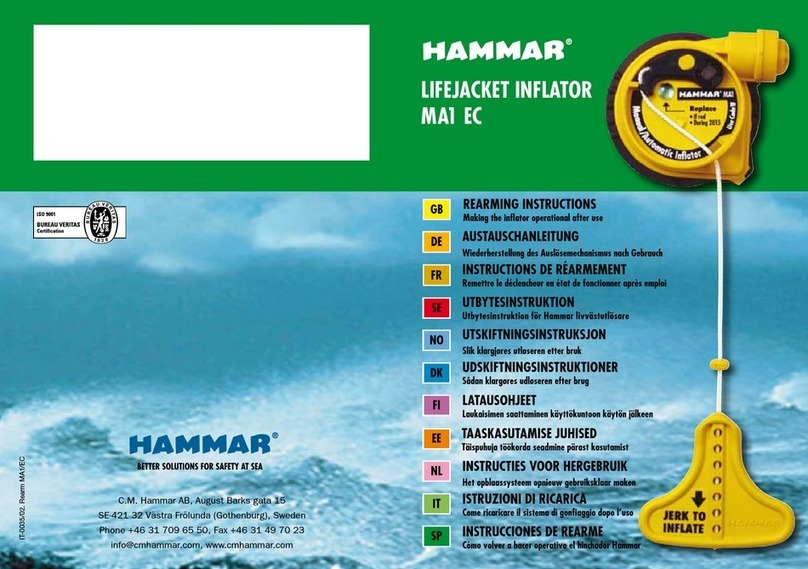 Hammar MA1 EC REARMING INSTRUCTIONS