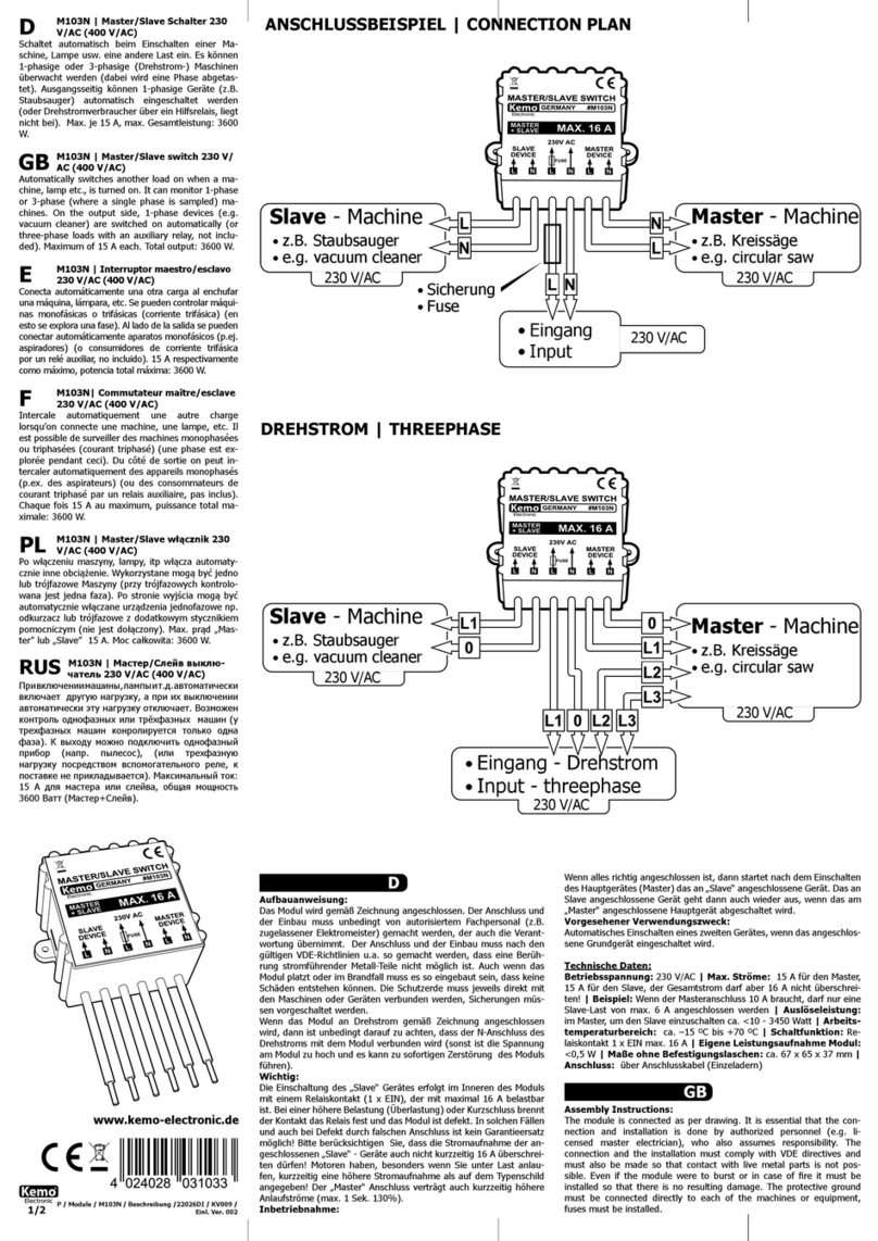 Kemo M103N User manual