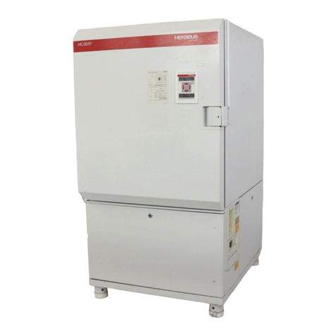 Heraeus HC 0020 Service manual