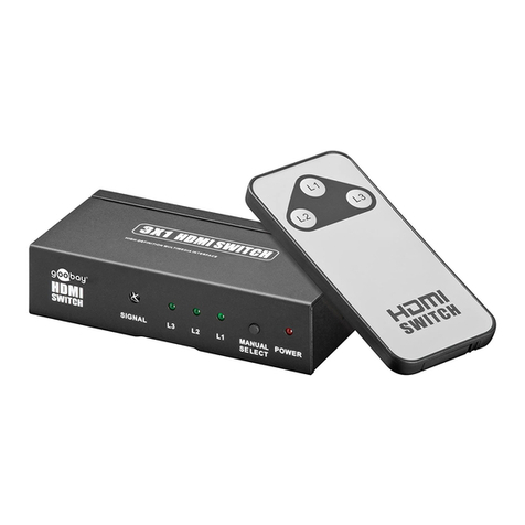 Goobay 60811 User manual