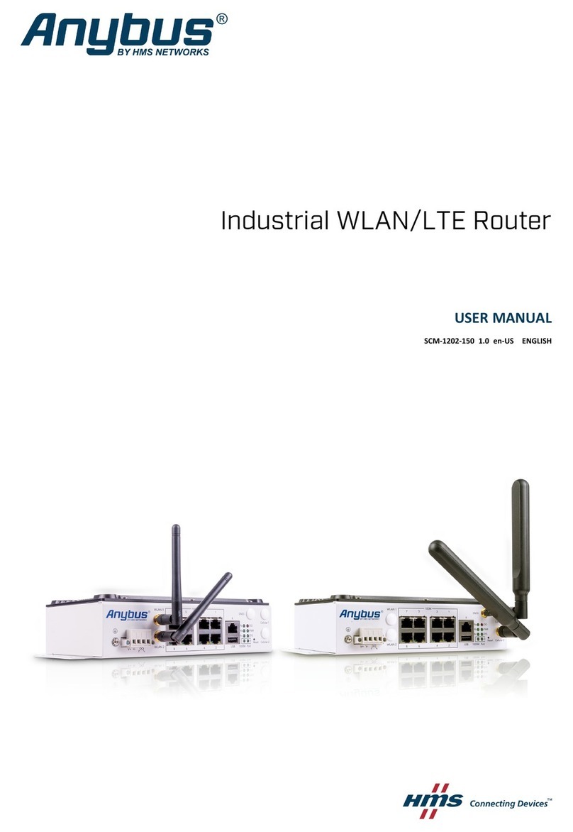HMS Anybus AWB5121 User manual