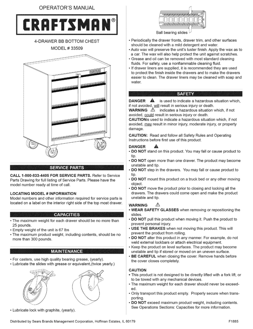 Craftsman 33509 Operator's manual