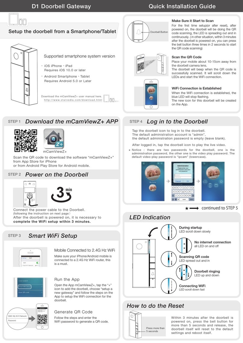 StarVedia D1 Quick installation guide StarVedia D1 Quick installation guide