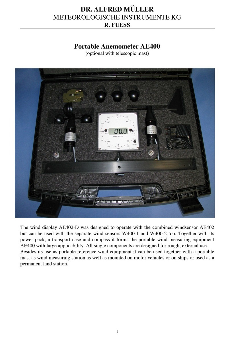 DR. ALFRED MULLER AE400 manual