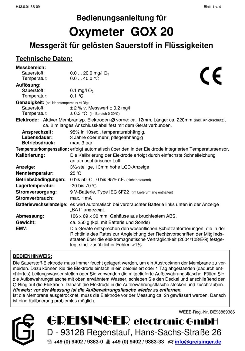 GREISINGER GOX 20 User manual GREISINGER GOX 20 User manual