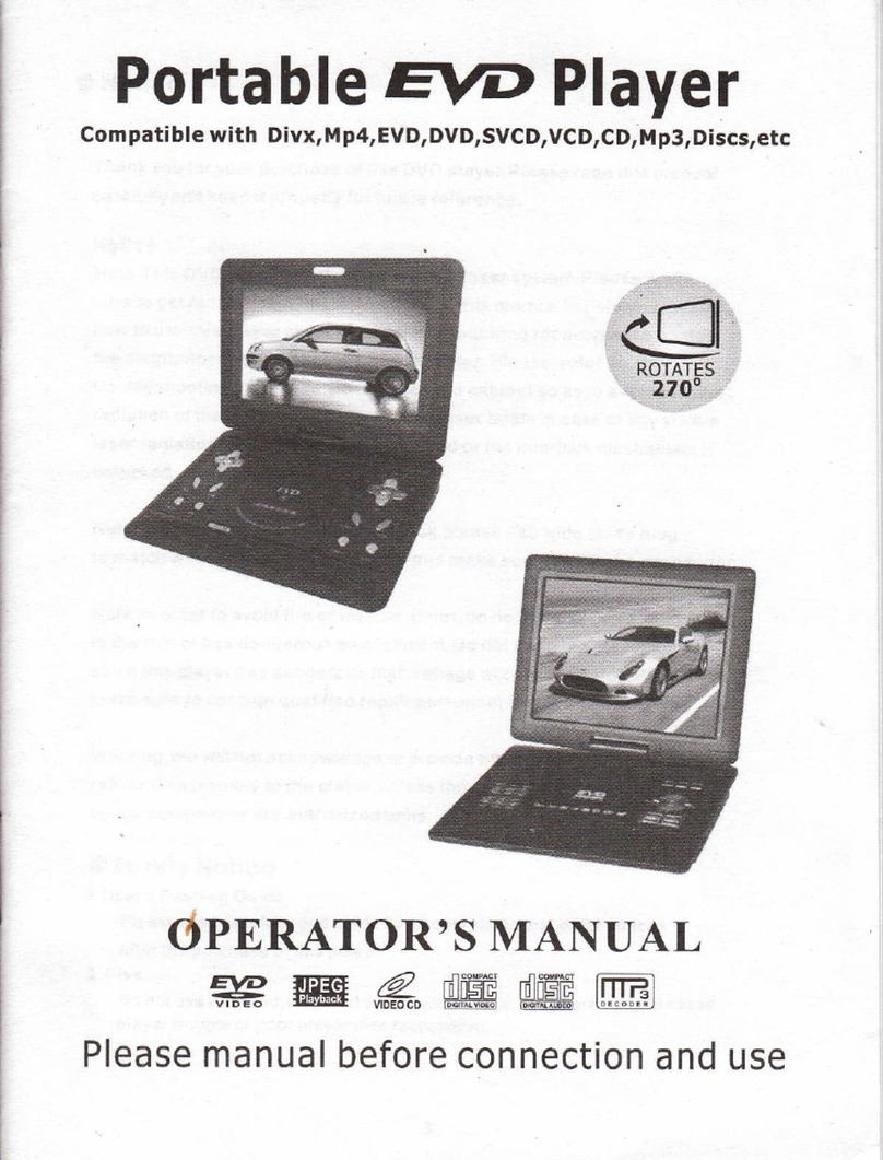 chinavasion CVABC-E369 Operator's manual