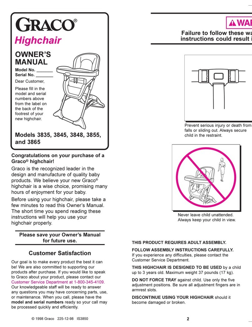 Graco 3845 User manual