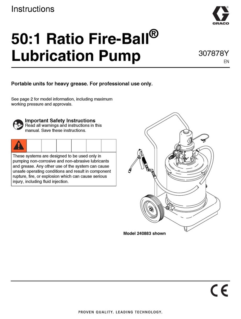 Graco 225773 User manual