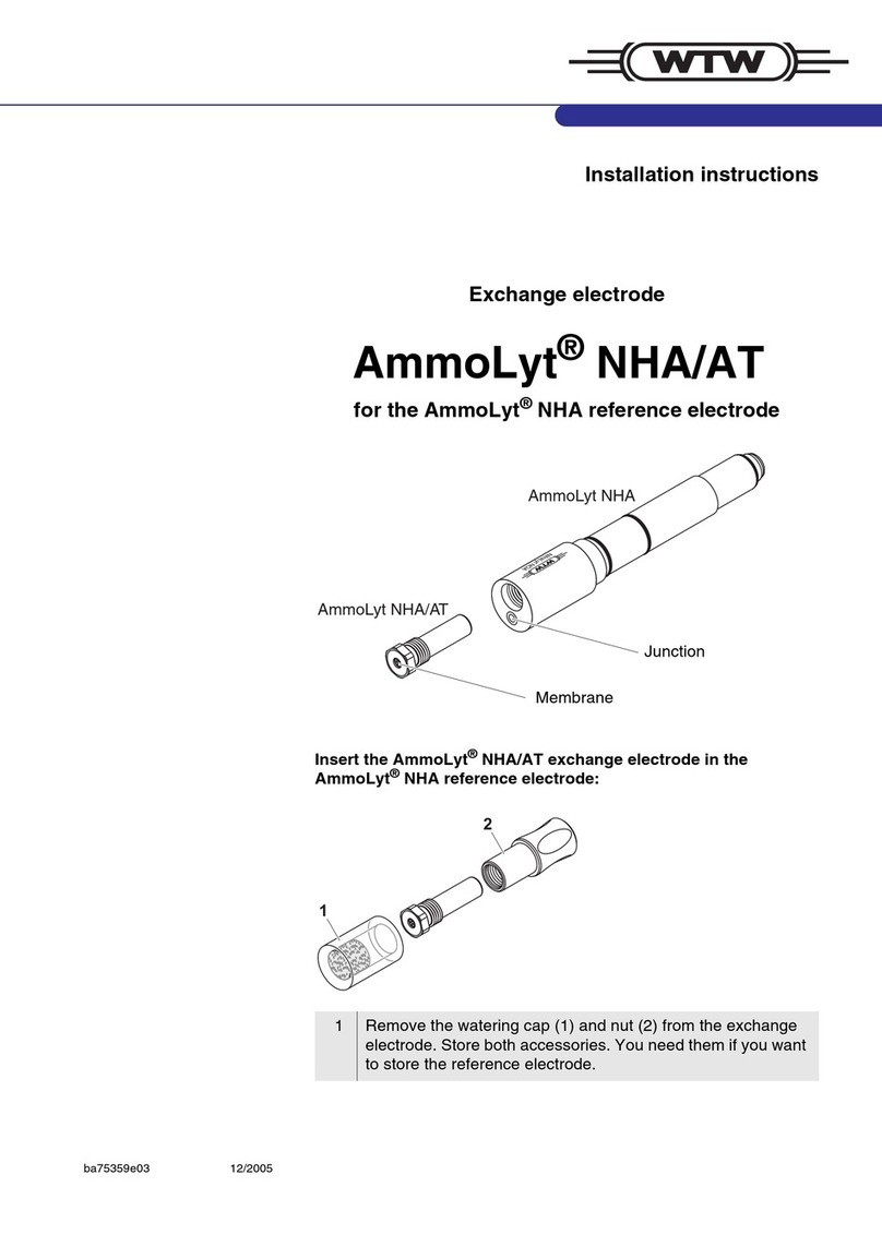 wtw AmmoLyt NHA/AT installation instructions