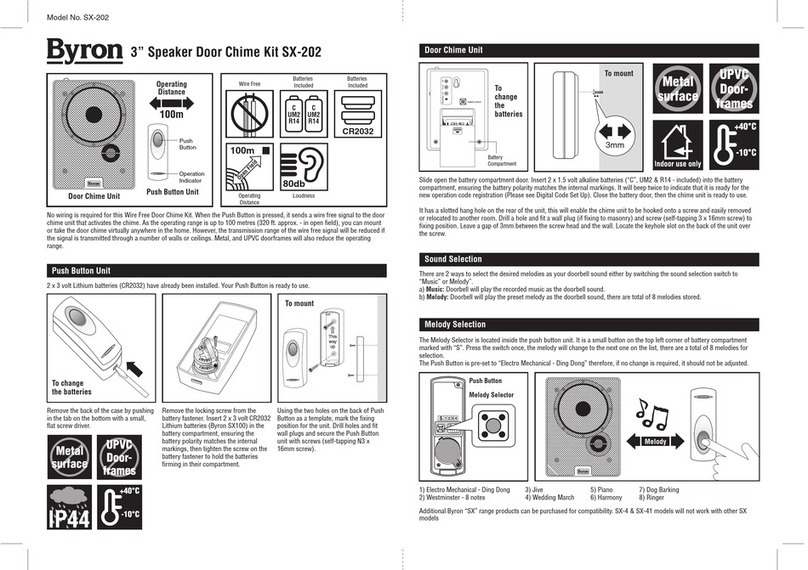 Byron SX-202 quick start guide