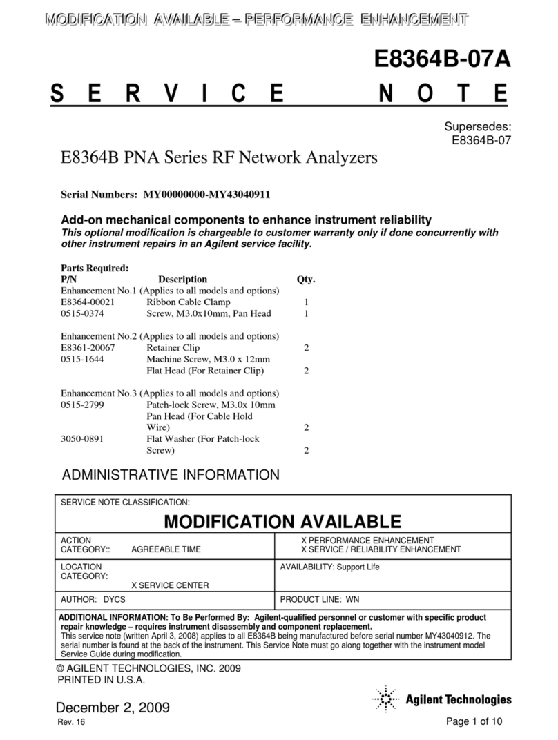 Agilent Technologies E8364BPNA Series Quick start guide