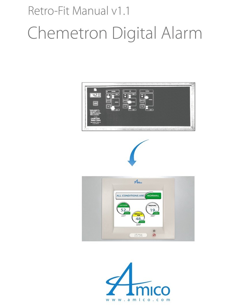 Amico Chemetron User manual
